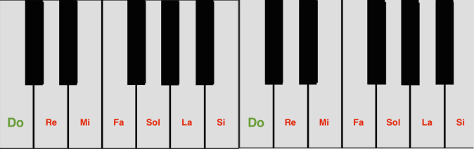teclado-natuales